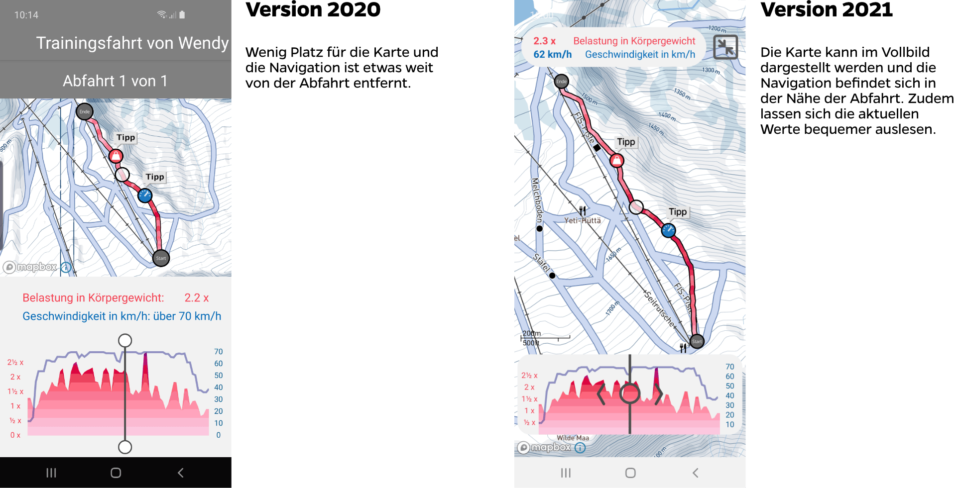 Vergleich der Abfahrtendarstellung zwischen der Version 2020 und 2021