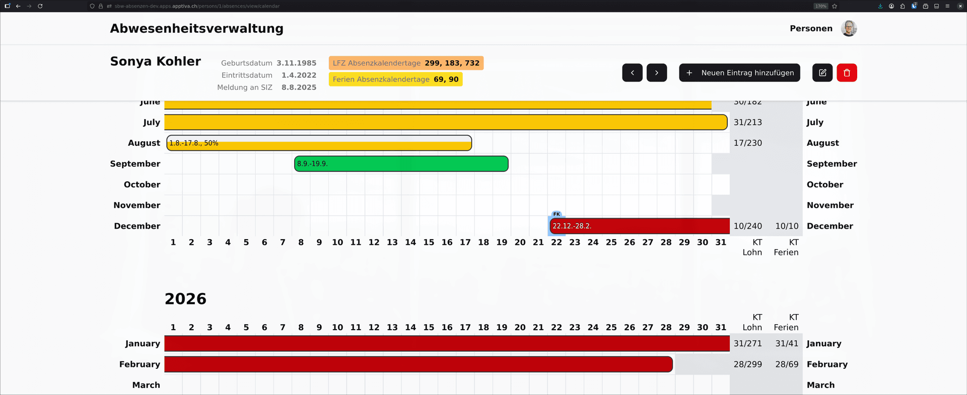 Mit dem Tool für Absenzmanagement werden die Absenzen der einzelnen Personen übersichtlich dargestellt. Es ist ersichtlich wie viele Absenzen eine Person bereits hatte und wie viele ihr noch zustehen.