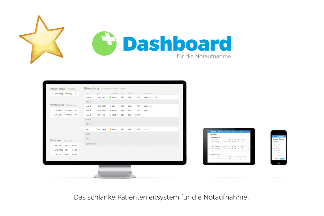 Highlight: Dashboard für die Notaufnahme