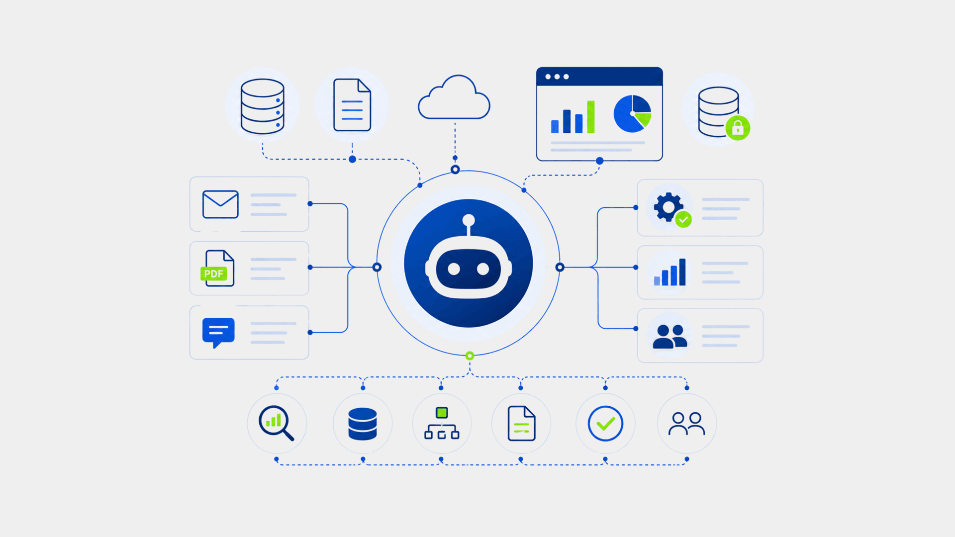 llustration eines KI-Agenten für Unternehmen mit vernetzten Systemen, Datenquellen und automatisierten Prozessen. Die Grafik zeigt moderne KI-Integration in Business-Software, CRM-, ERP- und Dokumentensysteme im Apptiva-Design mit blauen und grünen Akzenten.
