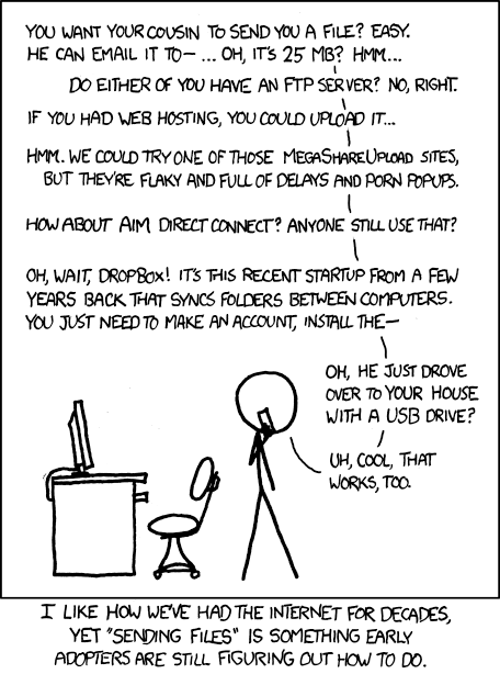 Comic wie man ein grösseres File übermitteln könnte. Quelle https://xkcd.com/949/