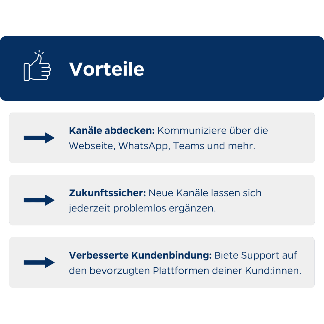 Die Vorteile der Kommunikationskanäle
