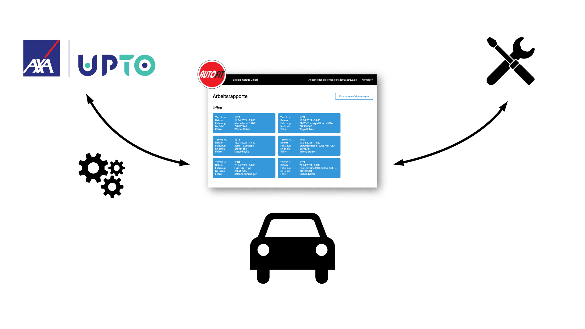 Fleet Assistant für hostettler autotechnik ag