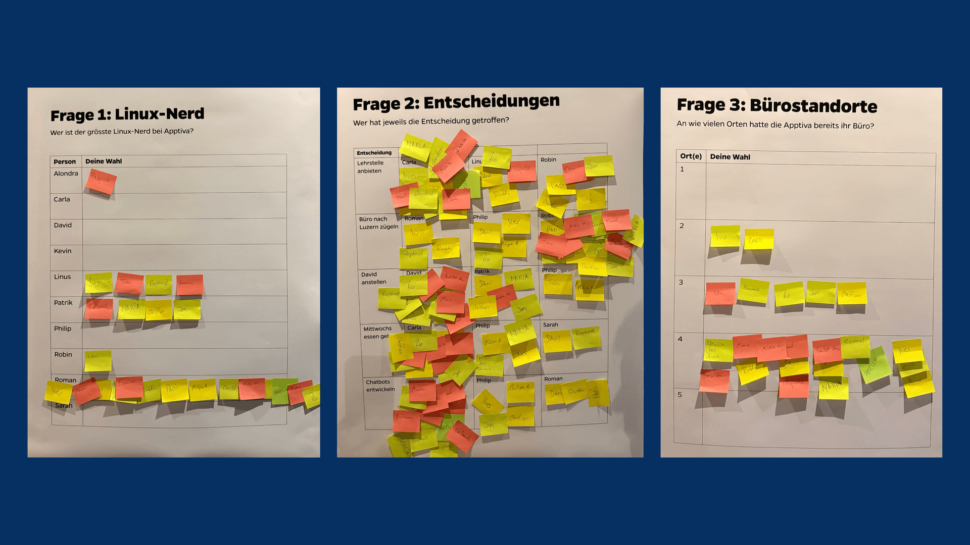 Quiz am Apptiva Geburtstag.