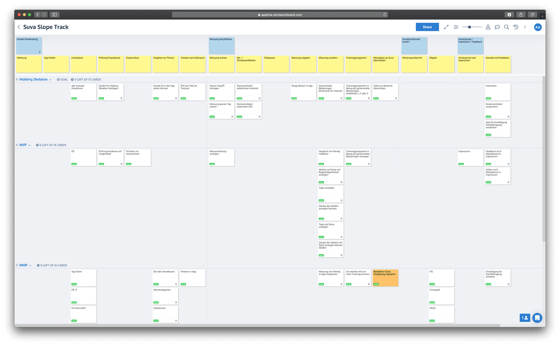 Story Map der Slope Track-App